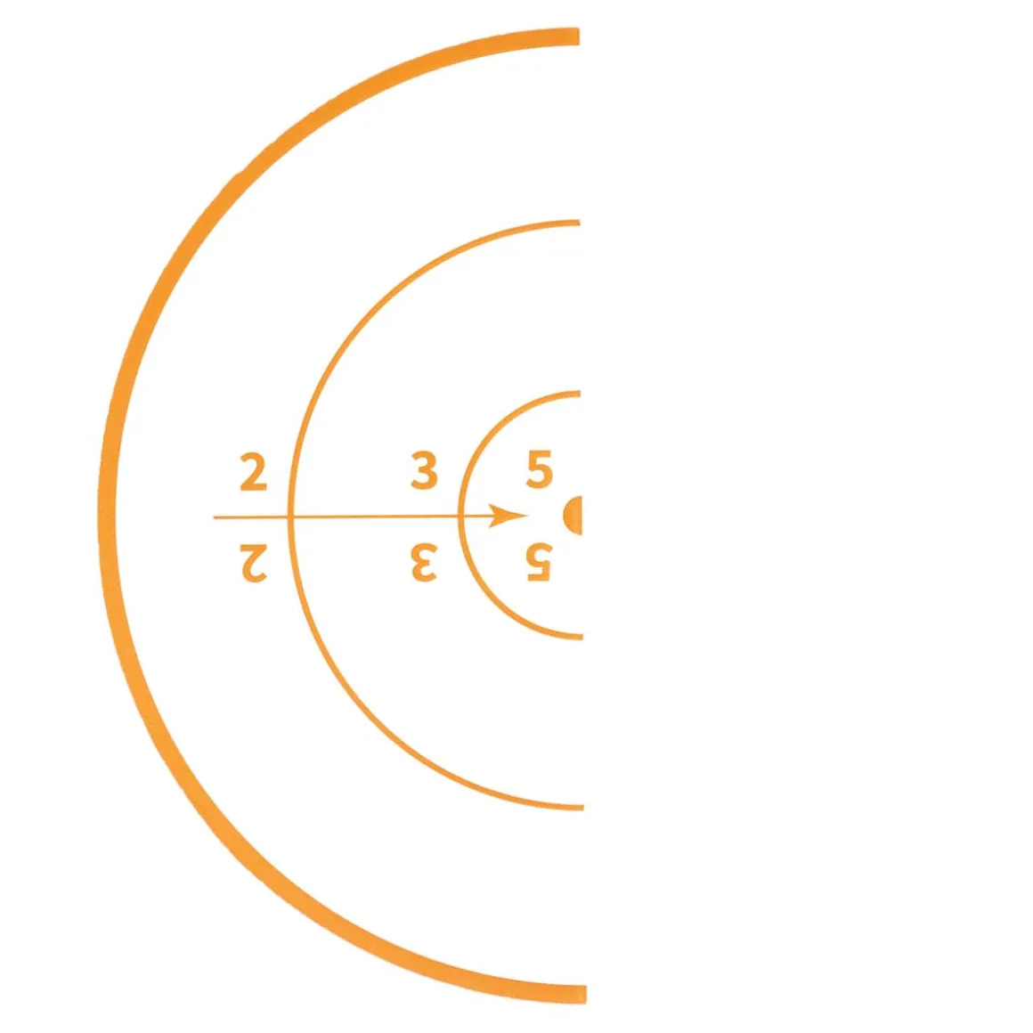 Peliko Scope (svenska)